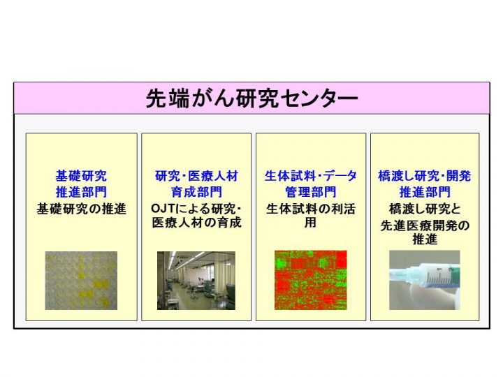 画像：先端がん研究センター