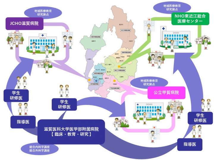 画像：地域医療教育拠点